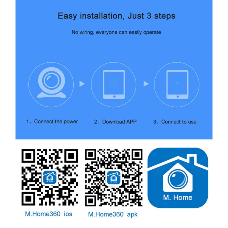 Anpwoo MN001 3518Ev200 1.0 MP Mini HD WiFi IP Camera with 6 PCS Infrared LEDs, Support Motion Detection & Night Vision & TF Card(Max 64GB)