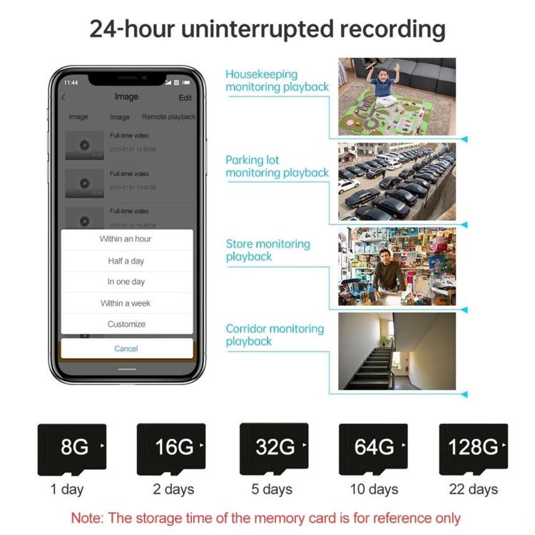 A11 WiFi Smart Home PTZ Webcam IP Camera Night Vision Monitor