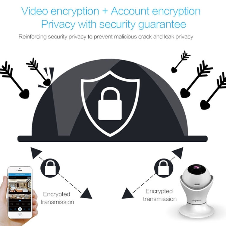 Anpwoo Hercules GM8135+SC2145 1080P HD WiFi IP Camera, Support Motion Detection & Infrared Night Vision & TF Card(Max 128GB)