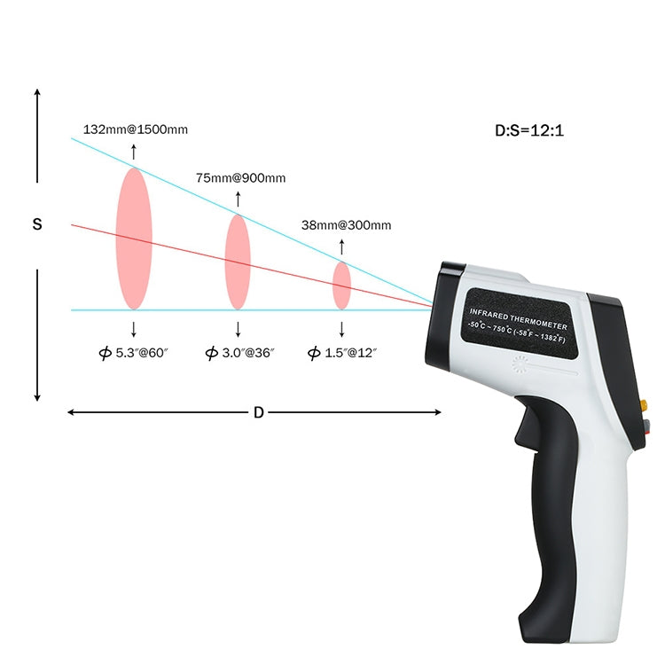 GT750 Portable Digital Laser Point Infrared Thermometer, Temperature Range: -50-750 Celsius Degree without Battery