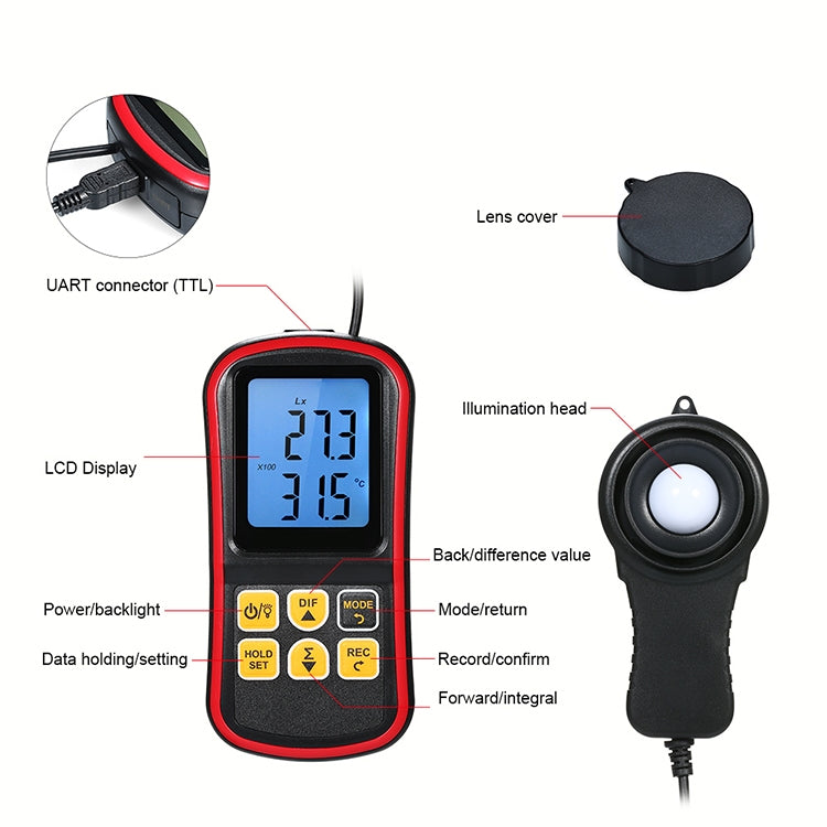 BENETECH GM1030 Portable Split Digital Illuminometer LUX Meter