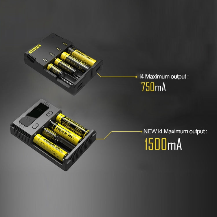 Nitecore NEW i4 Intelligent Digi Smart Charger with LED Indicator for 14500, 16340 (RCR123), 18650, 22650, 26650, Ni-MH and Ni-Cd (AA, AAA) Battery