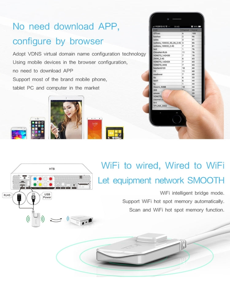 VONETS VAP11N Mini WiFi 300Mbps Repeater WiFi Bridge, Best Partner of IP Device / IP Camera / IP Printer / XBOX / PS3 / IPTV / Skybox