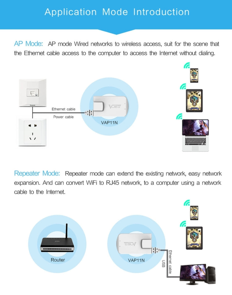 VONETS VAP11N Mini WiFi 300Mbps Repeater WiFi Bridge, Best Partner of IP Device / IP Camera / IP Printer / XBOX / PS3 / IPTV / Skybox