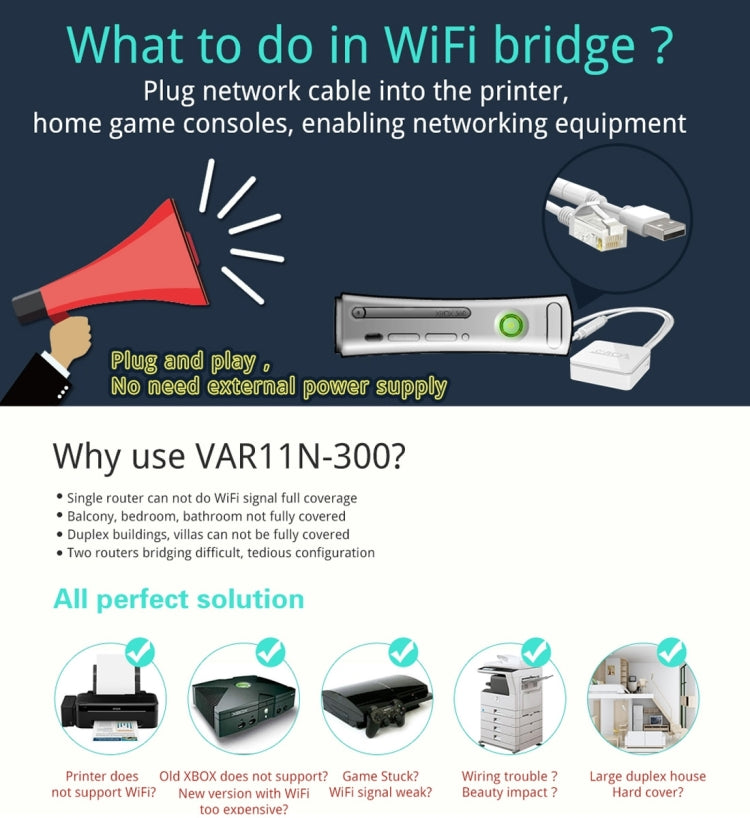 VONETS VAR11N-300 Mini 300Mbps WiFi Repeater & Router & Bridge, Support 802.11N