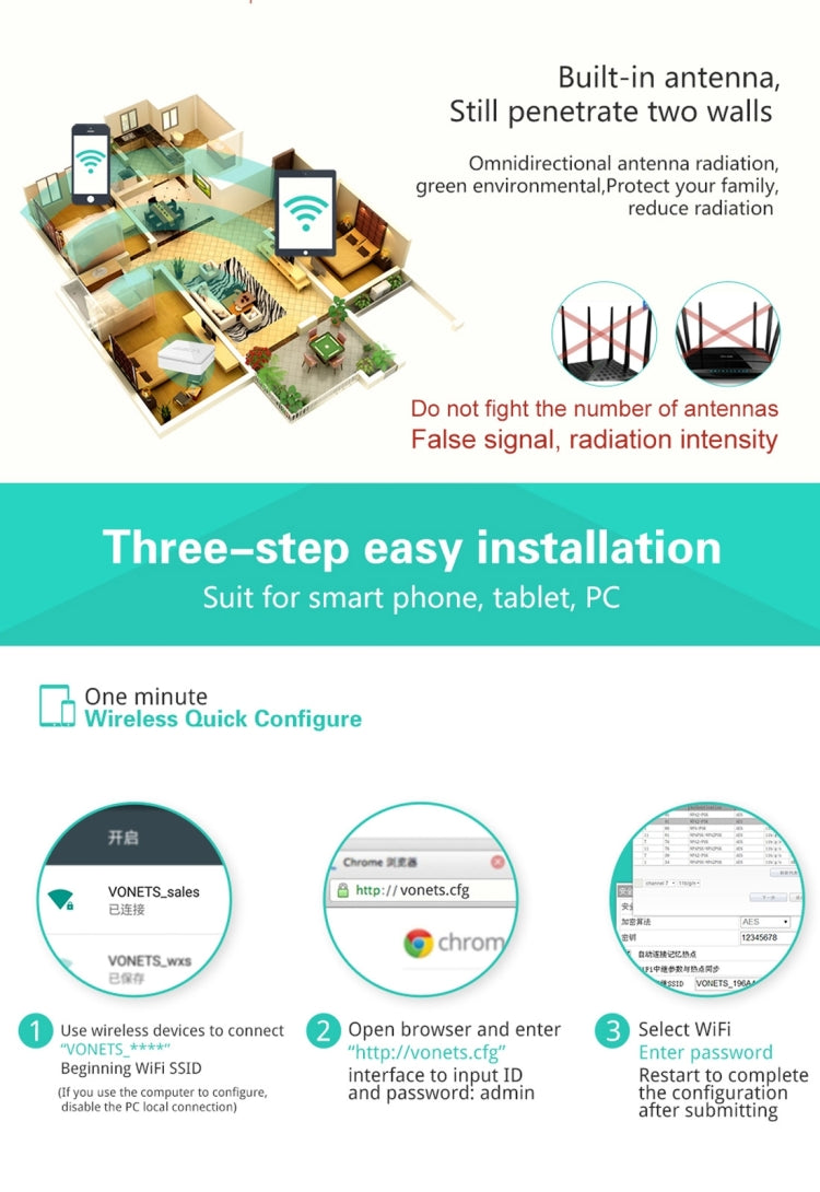 VONETS VAR11N-300 Mini 300Mbps WiFi Repeater & Router & Bridge, Support 802.11N