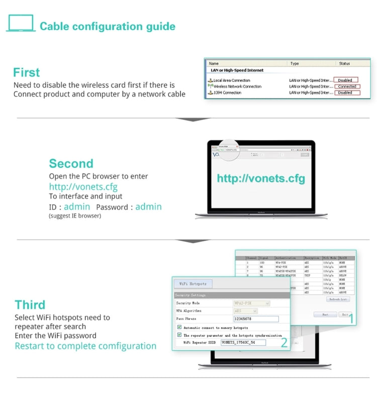 VONETS VAR11N-300 Mini 300Mbps WiFi Repeater & Router & Bridge, Support 802.11N