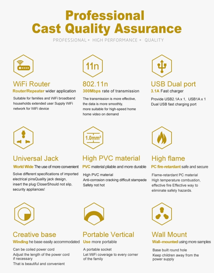 VONETS WiFi-SB-L3 3 Layers with 8 Outlets + 2 USB Ports + RJ45 Port 300Mbps WiFi Repeater Smart Power Sockets, EU Plug, Cable Length: 2m