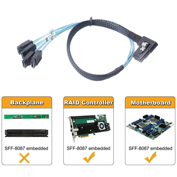 Mini SAS (SFF-8087) to 4 x SATA 7-Pin Female Forward Breakout 6Gbps Data Cable, Length: 50cm
