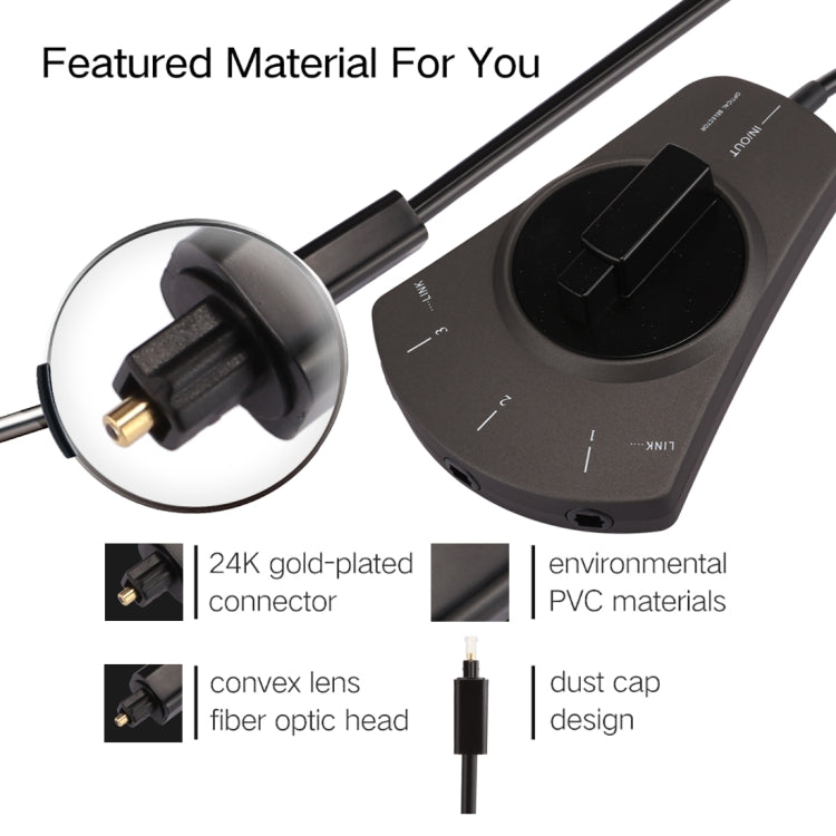EMK 3 input 1 output Digital Optical Audio Switcher with Toslink Selector Switch for MD / DVD / VCR / CD Player