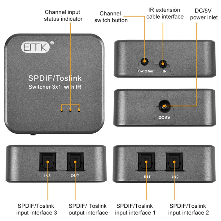 EMK SPDIF/TosLink Digital Optical Audio 3x1 Switcher with IR Controller