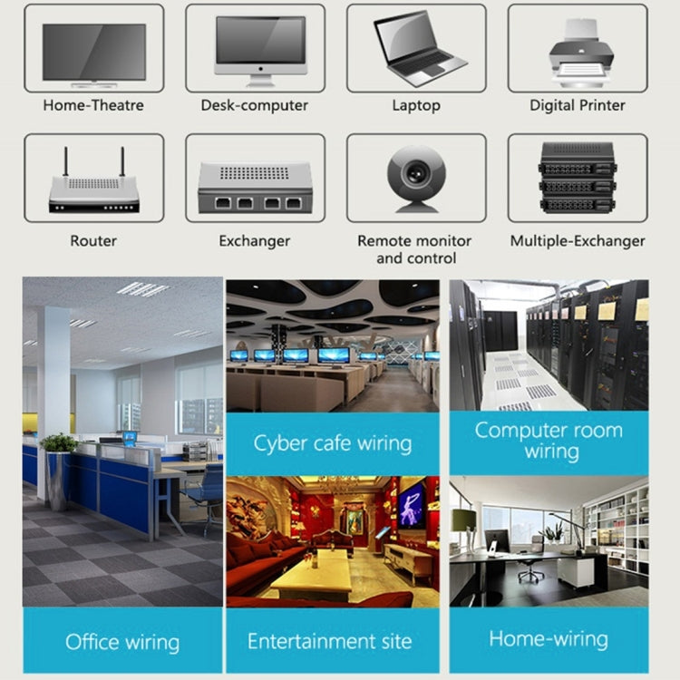 1.8m CAT7 10 Gigabit Ethernet Ultra Flat Patch Cable for Modem Router LAN Network - Built with Shielded RJ45 Connectors