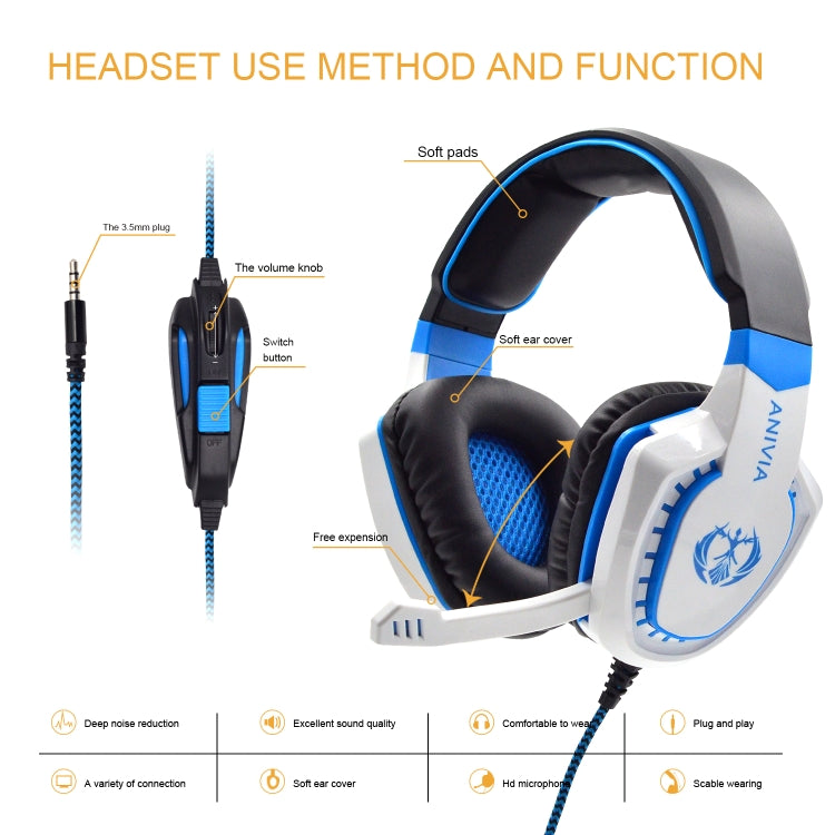 SADES AH-28 3.5mm Plug Wire-controlled Noise Reduction E-sports Gaming Headset with Retractable Microphone, Cable Length: 2m