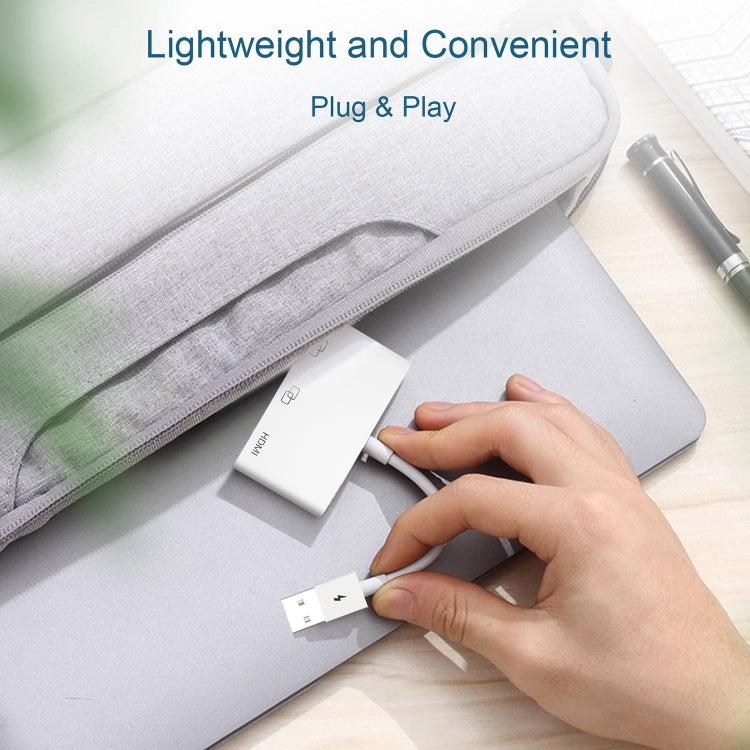 THT-020-1 USB to HDMI Display Screen Adapter