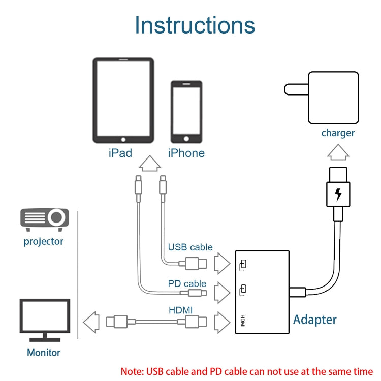 THT-020-1 USB to HDMI Display Screen Adapter