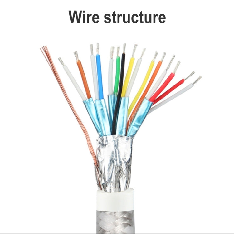 Mini DP to 1080P HD HDMI PP Yarn Woven Net Adapter Cable