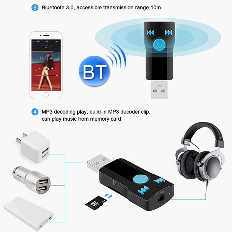 BC07 Mini Brushed Texture USB Bluetooth Receiver MP3 Player SD/TF Card Reader with Microphone & Audio Cable, Support Handsfree & AUX Output & 32GB Micro SD / TF Card & Two-sided USB Port Connecting