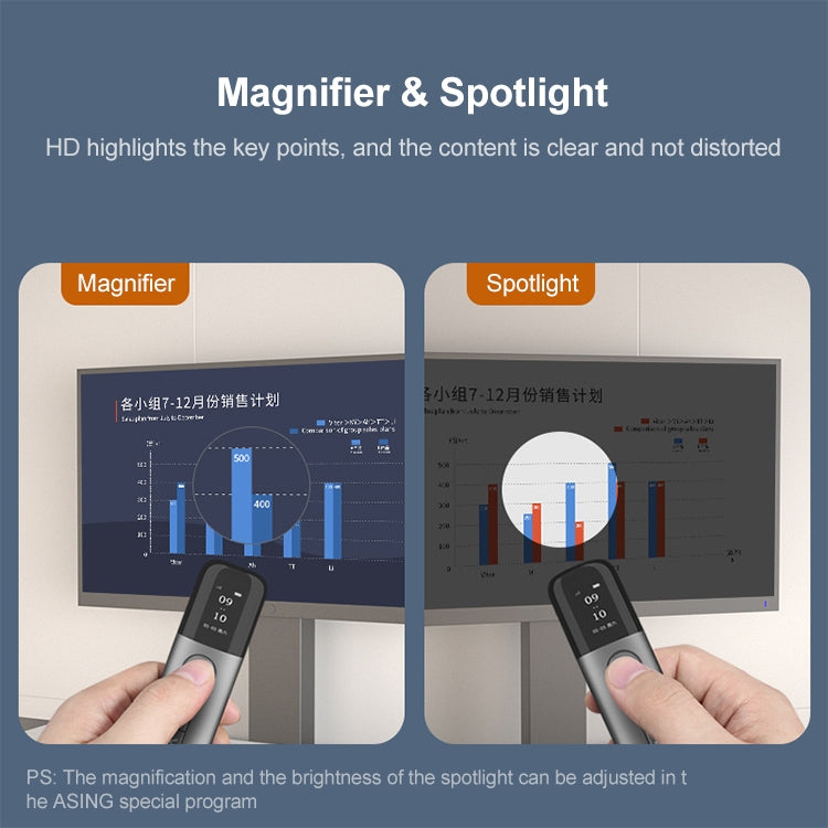 ASiNG A9 32GB Green Light Multifunctional PPT Touch Laser Page Turning Pen Wireless Presenter