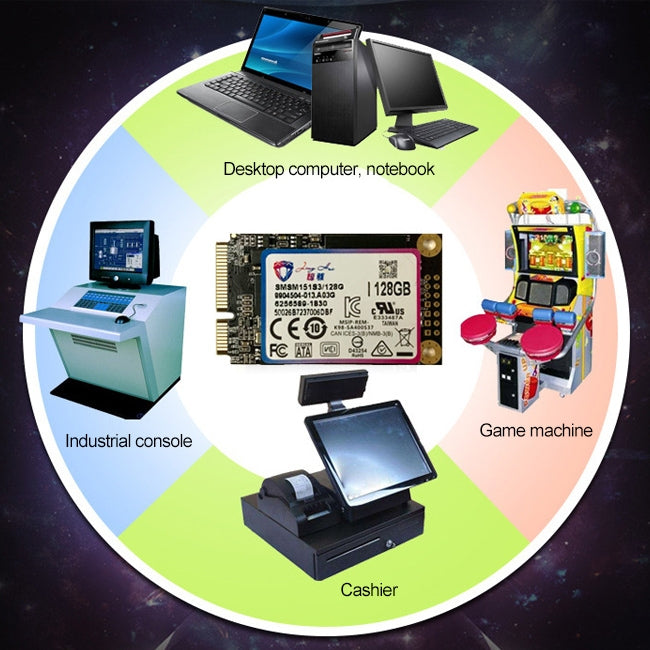 JingHai 1.8 inch mSATA Solid State Drive, Flash Architecture: MLC, Capacity: 256GB