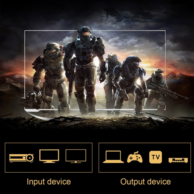 60cm 4K x 2K HDMI 2.0 Version High Speed 270 Degree Right Angle HDMI Male to 270 Degree Right Angle HDMI Male Cable with Ethernet