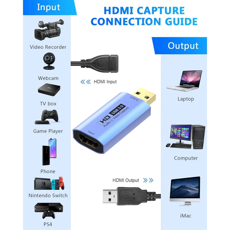 Z26A HDMI/F Female to USB 3.0/M Male HD Video Capture Card