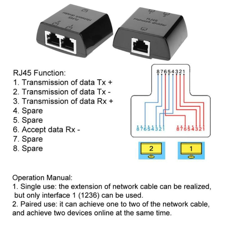 RJ45 to 2 x RJ45 Ethernet Network Coupler Thunder Lightning Protection