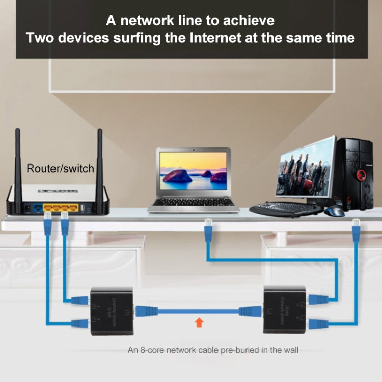 RJ45 to 2 x RJ45 Ethernet Network Coupler Thunder Lightning Protection