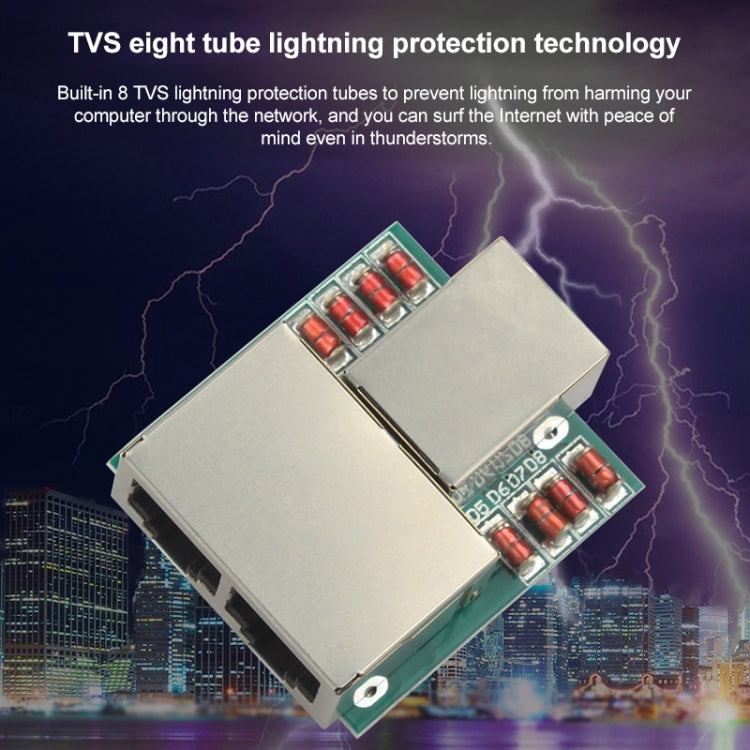 RJ45 to 2 x RJ45 Ethernet Network Coupler Thunder Lightning Protection