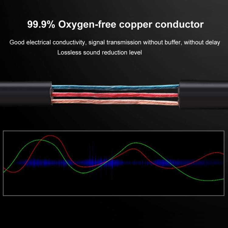 3m Gold Plated 3.5mm Jack to 2 x RCA Male Stereo Audio Cable