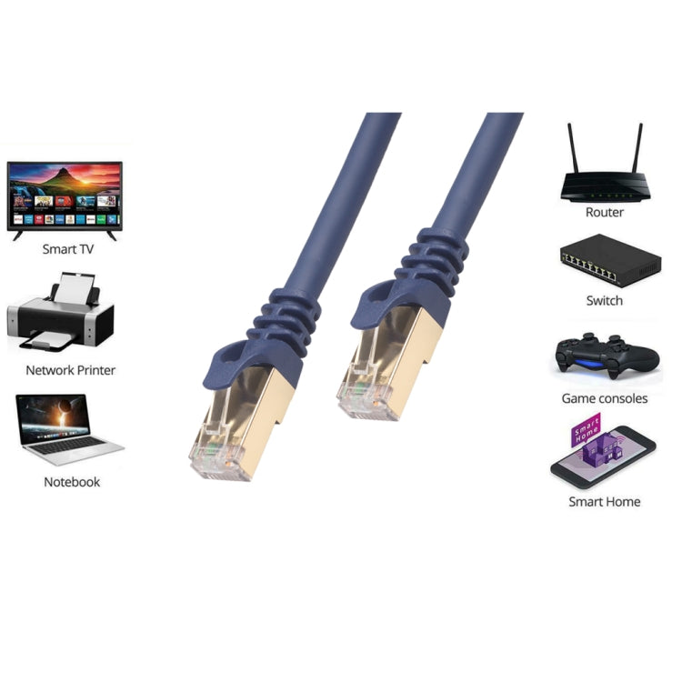 1.8m CAT8 Computer Switch Router Ethernet Network LAN Cable, Patch Lead RJ45