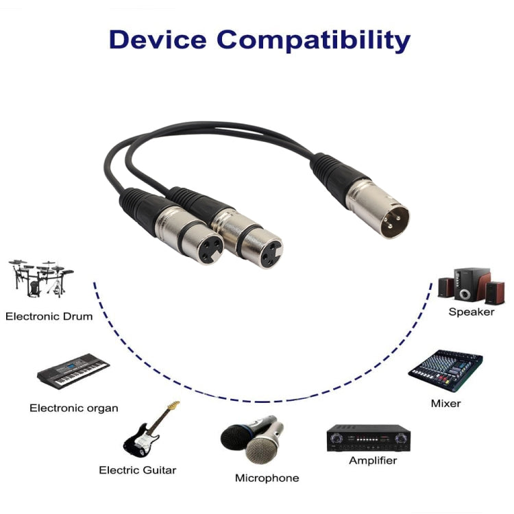 30cm 3 Pin XLR CANNON 1 Male to 2 Female Audio Connector Adapter Cable for Microphone / Audio Equipment
