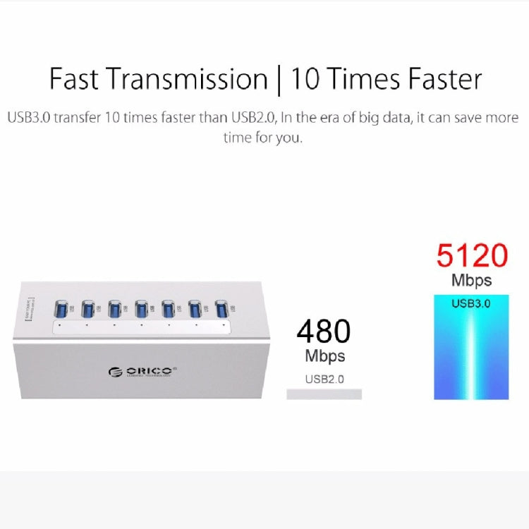 ORICO A3H7 Aluminum High Speed 7 Ports USB 3.0 HUB with 12V/2.5A Power Supply for Laptops