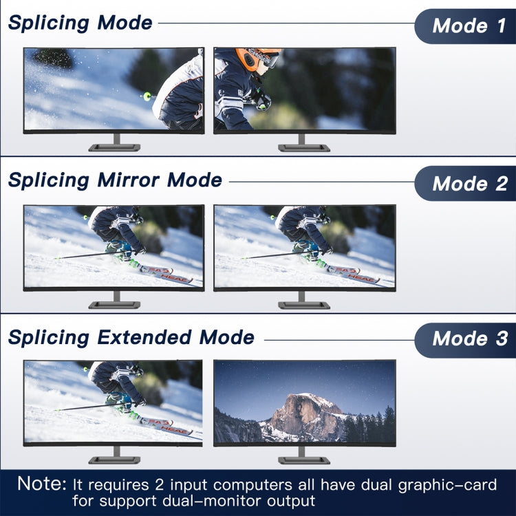 KC-KVM202AS 4K 60HZ USB3.0 HDMI Dual Display KVM Switcher Support EDID Analog Lock Screen