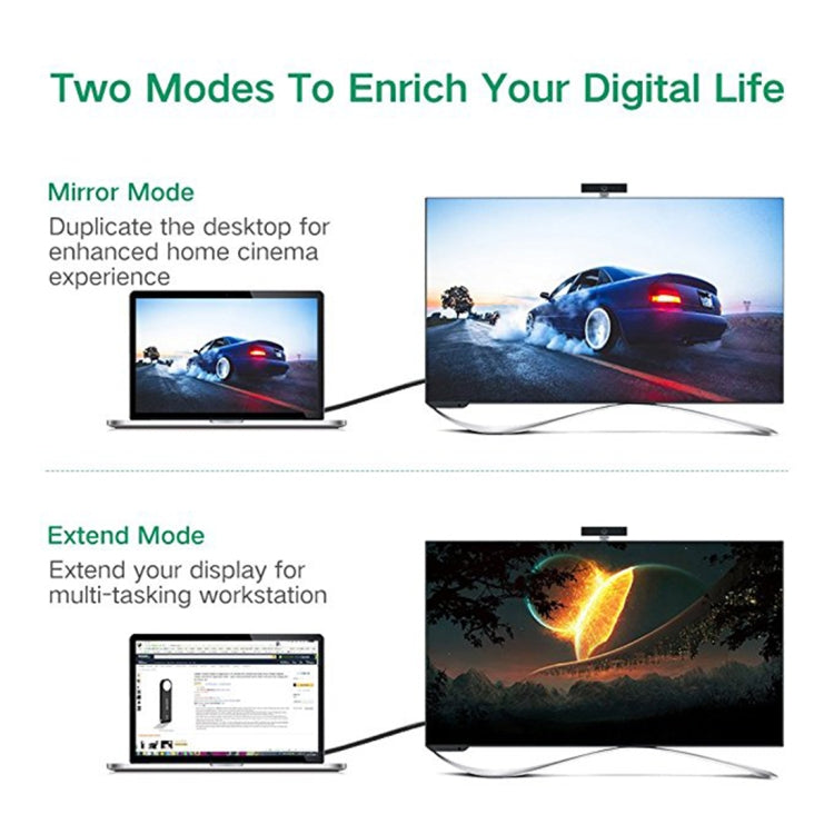 UGREEN MM119 1080P Full HD VGA to DVI (24+1) Male to Female Adapter Cable for Computer, PC, Laptop, HDTV, Projector, DVD Graphics Card and More VGA / DVI Enabled Devices, Cable Length: 50cm