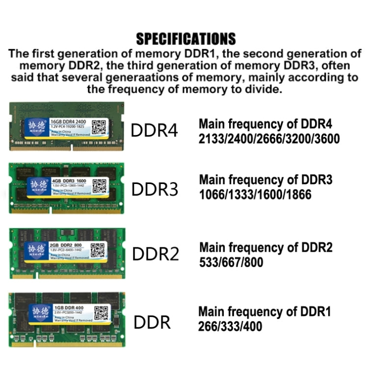 XIEDE X025 DDR2 667MHz 2GB General Full Compatibility Memory RAM Module for Laptop