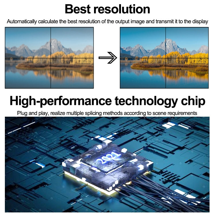 NK-BT88 4K 3X3 HDMI Video Wall Controller Multi-screen Splicing Processor with Remote Controller, EU Plug