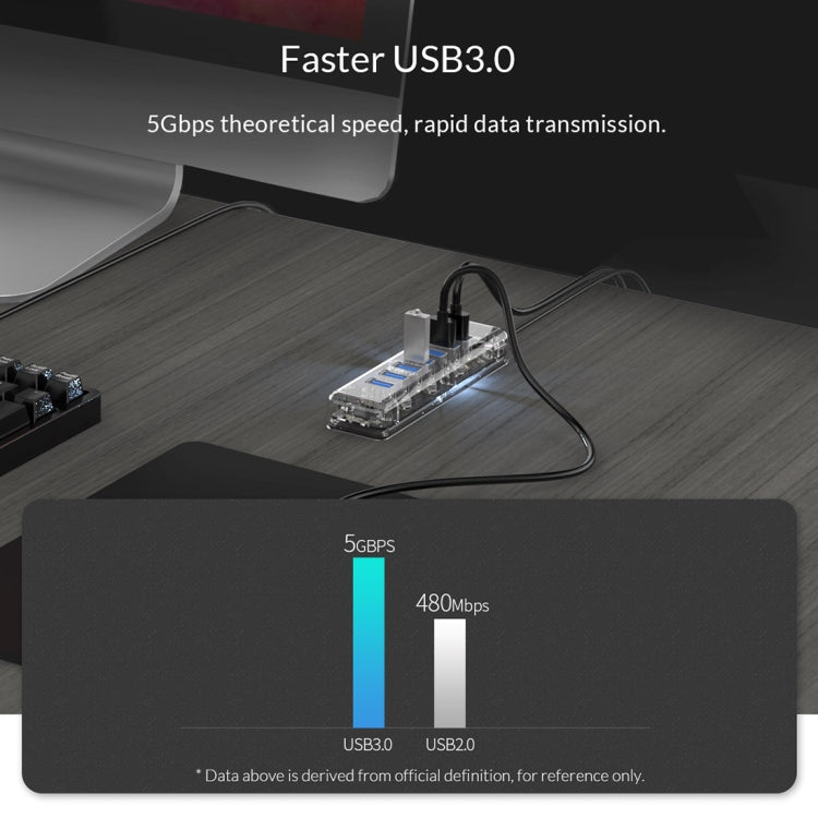 ORICO F7U 7 x USB 3.0 Ports 5Gbps Fast Transmission Desktop HUB with Blue LED Indicator Light
