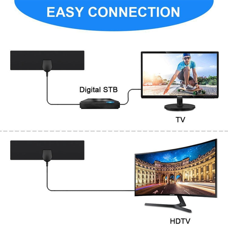 25 Miles Range 28dBi High Gain Amplified Digital HDTV Indoor Outdoor TV Antenna with 3.7m Coaxial Cable & IEC Adapter