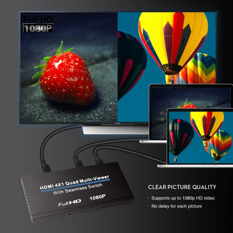 NEWKENG NK-C941 Full HD 1080P HDMI 4x1 Quad Multi-Viewer with Seamless Switch & Remote Control