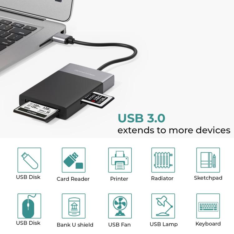 6 In 1 Multi-function Dual USB 3.0 + XQD + CF + TF + SD Card Reader