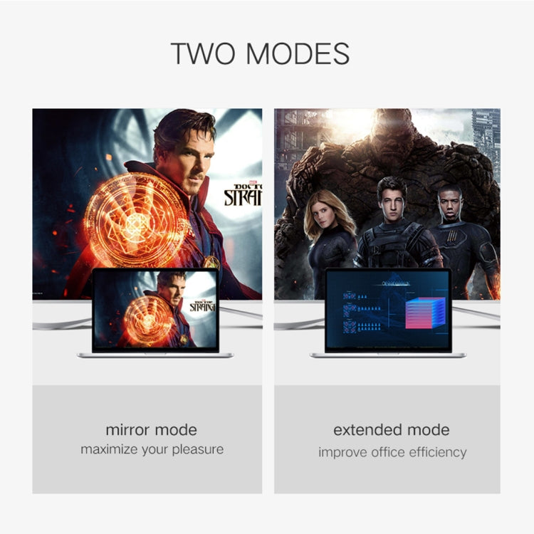 2 in 1 4Kx2K Mini DisplayPort to VGA & HDMI Adapter