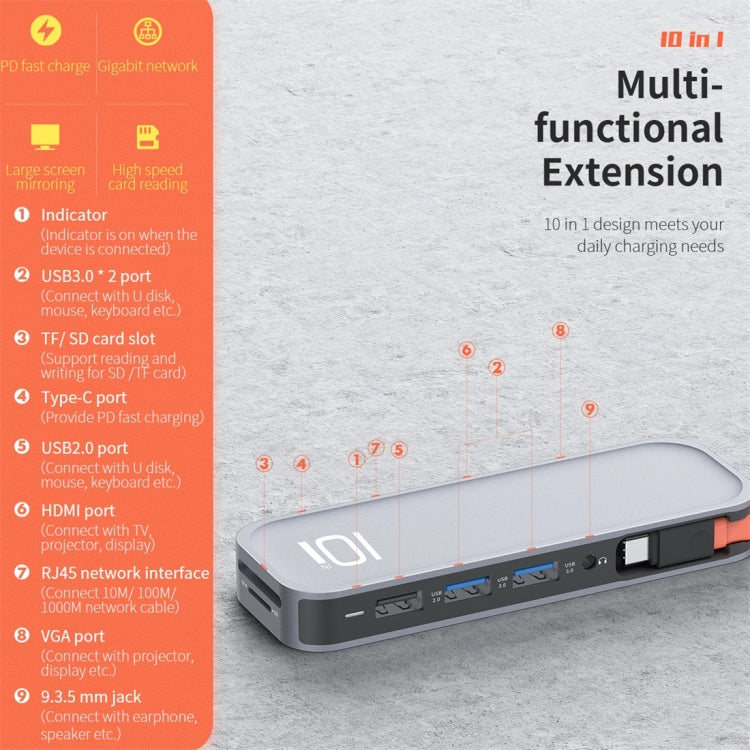 ROCK TR01 10 In 1 Type-C / USB-C to HDMI + VGA Multifunctional Extension HUB Adapter