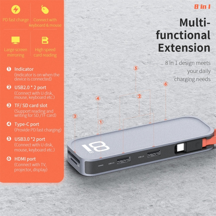 ROCK TR03 8 In 1 Type-C / USB-C to HDMI Multifunctional Extension HUB Adapter