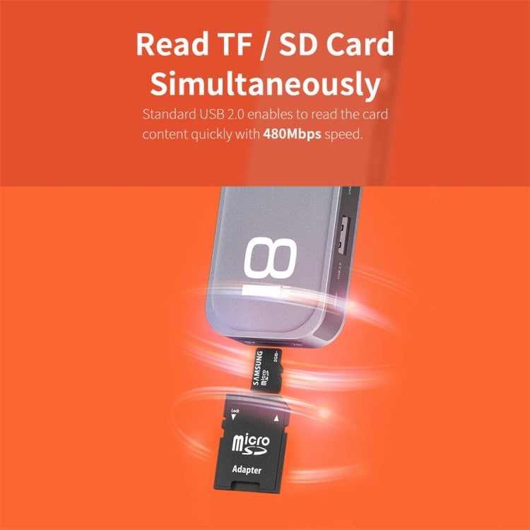 ROCK TR03 8 In 1 Type-C / USB-C to HDMI Multifunctional Extension HUB Adapter