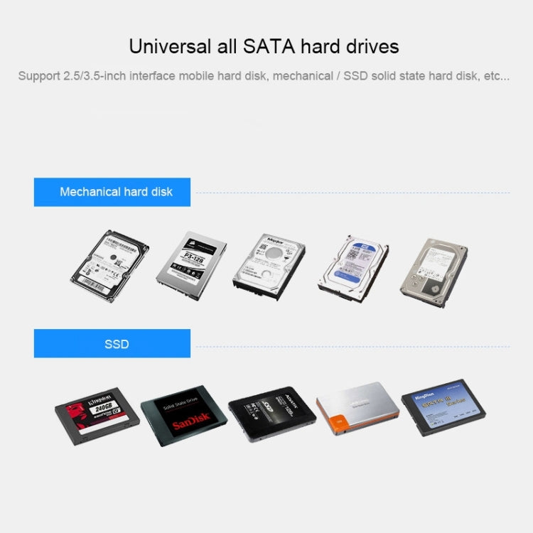 Universal SATA 2.5 / 3.5 inch USB3.0 Interface External Solid State Drive Enclosure for Laptops / Desktop Computers, The Maximum Support Capacity: 10TB