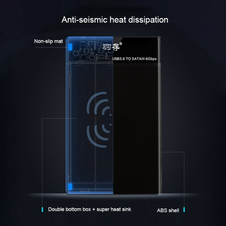 Universal SATA 2.5 / 3.5 inch USB3.0 Interface External Solid State Drive Enclosure for Laptops / Desktop Computers, The Maximum Support Capacity: 10TB
