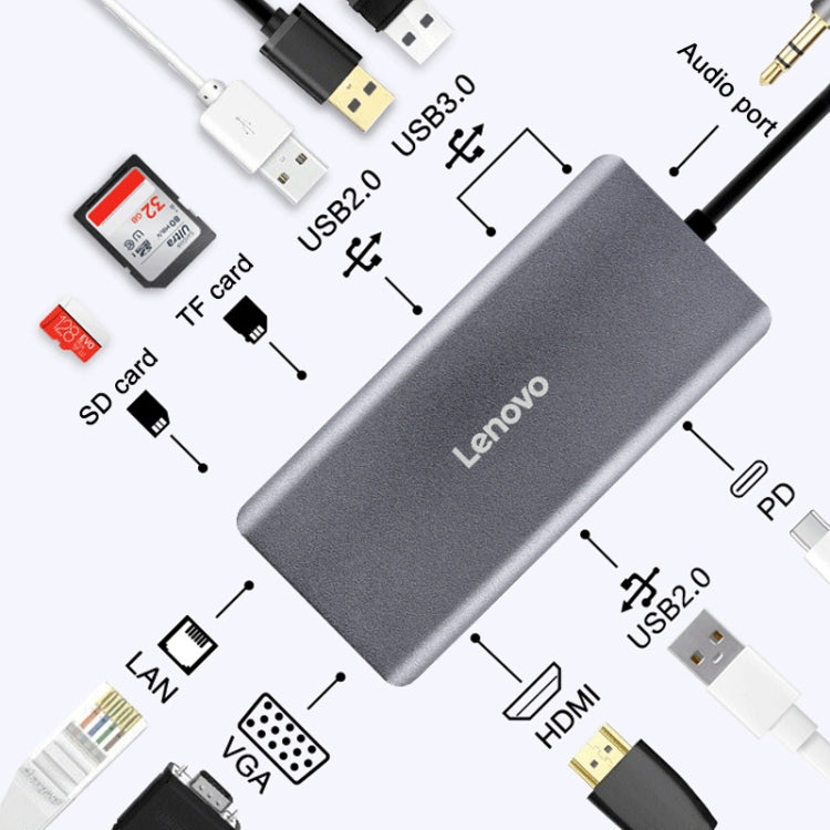 Lenovo LX0801 Type-C / USB-C Network Cable Interface Converter Docking Station
