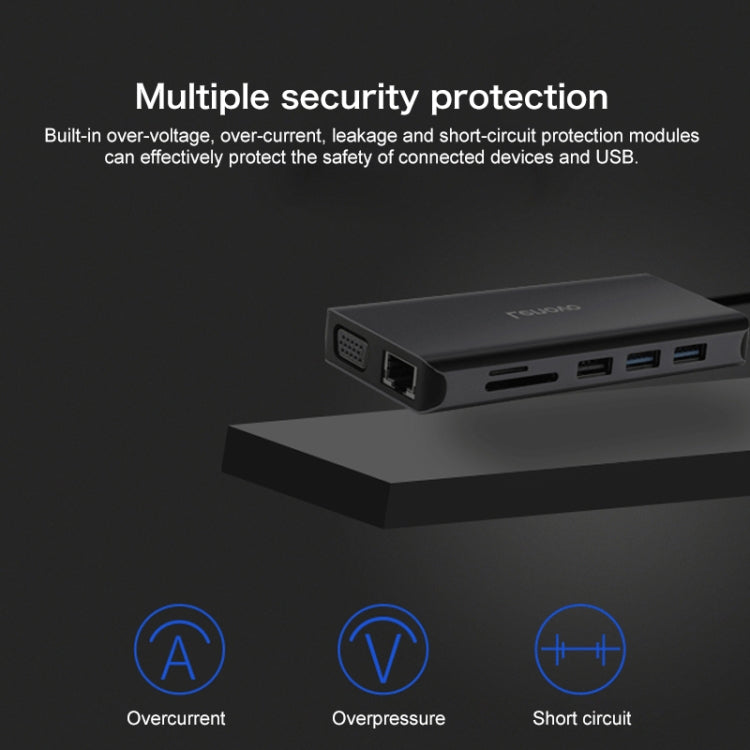 Lenovo LX0801 Type-C / USB-C Network Cable Interface Converter Docking Station