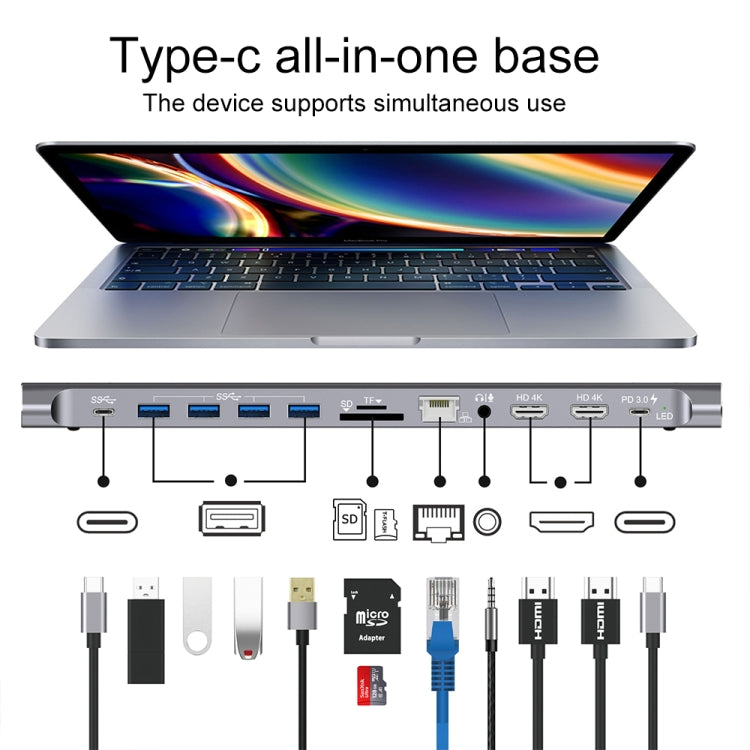 Onten 9199 12 in 1 USB-C / Type-C to USB-C / Type-C + TF / SD Card Slot + RJ45 + 3.5mm Audio + PD USB-C / Type-C Charging + 2 HDMI + 4 USB 3.0 Ports Multifunctional HUB Converter Docking Station