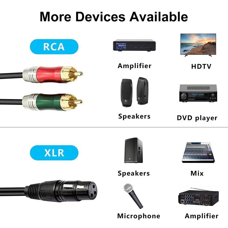 30cm Metal Head 3 Pin XLR CANNON Female to 2 RCA Male Audio Connector Adapter Cable for Microphone / Audio Equipment